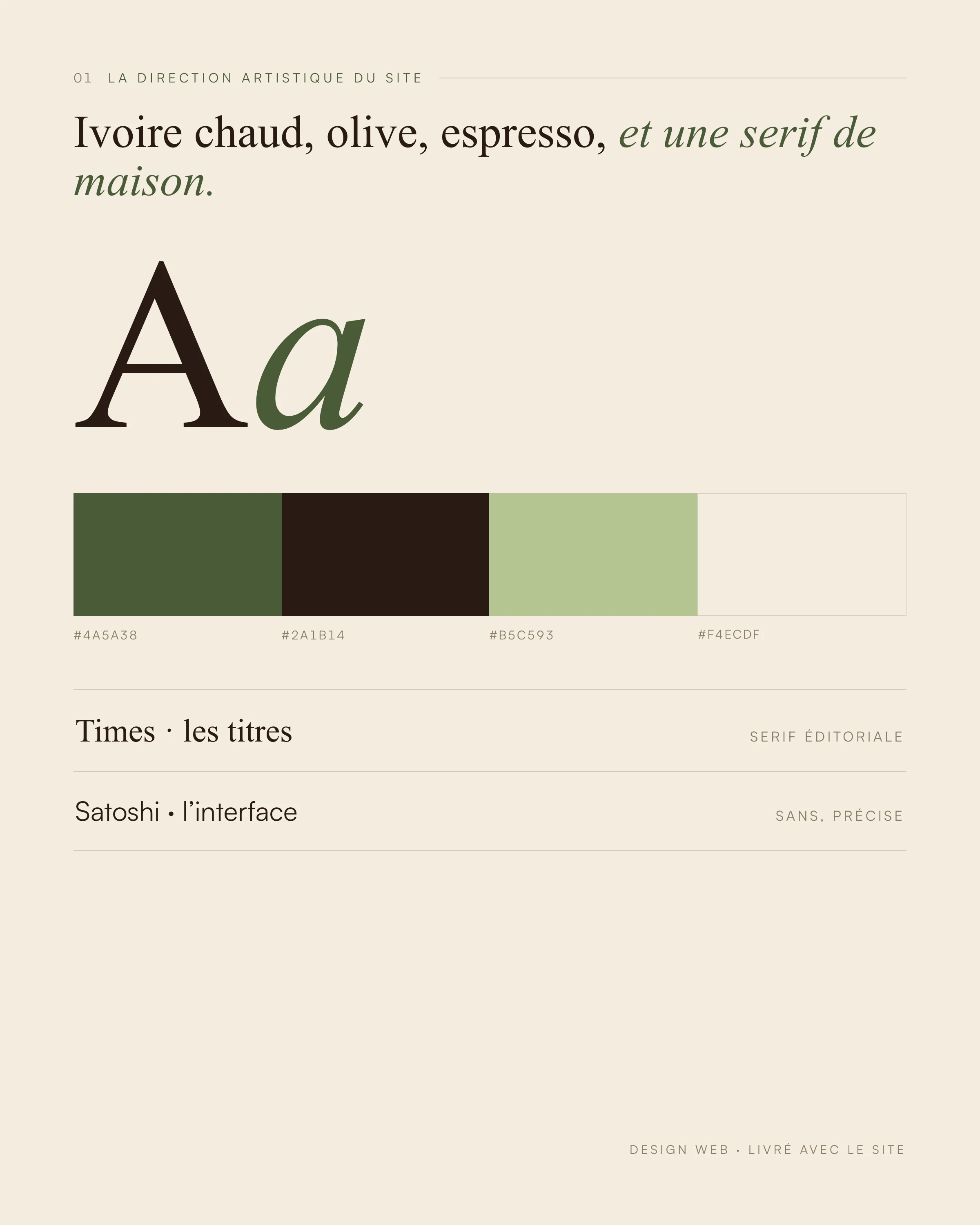 La direction artistique du site : olive, ivoire, espresso, serif Times et Satoshi