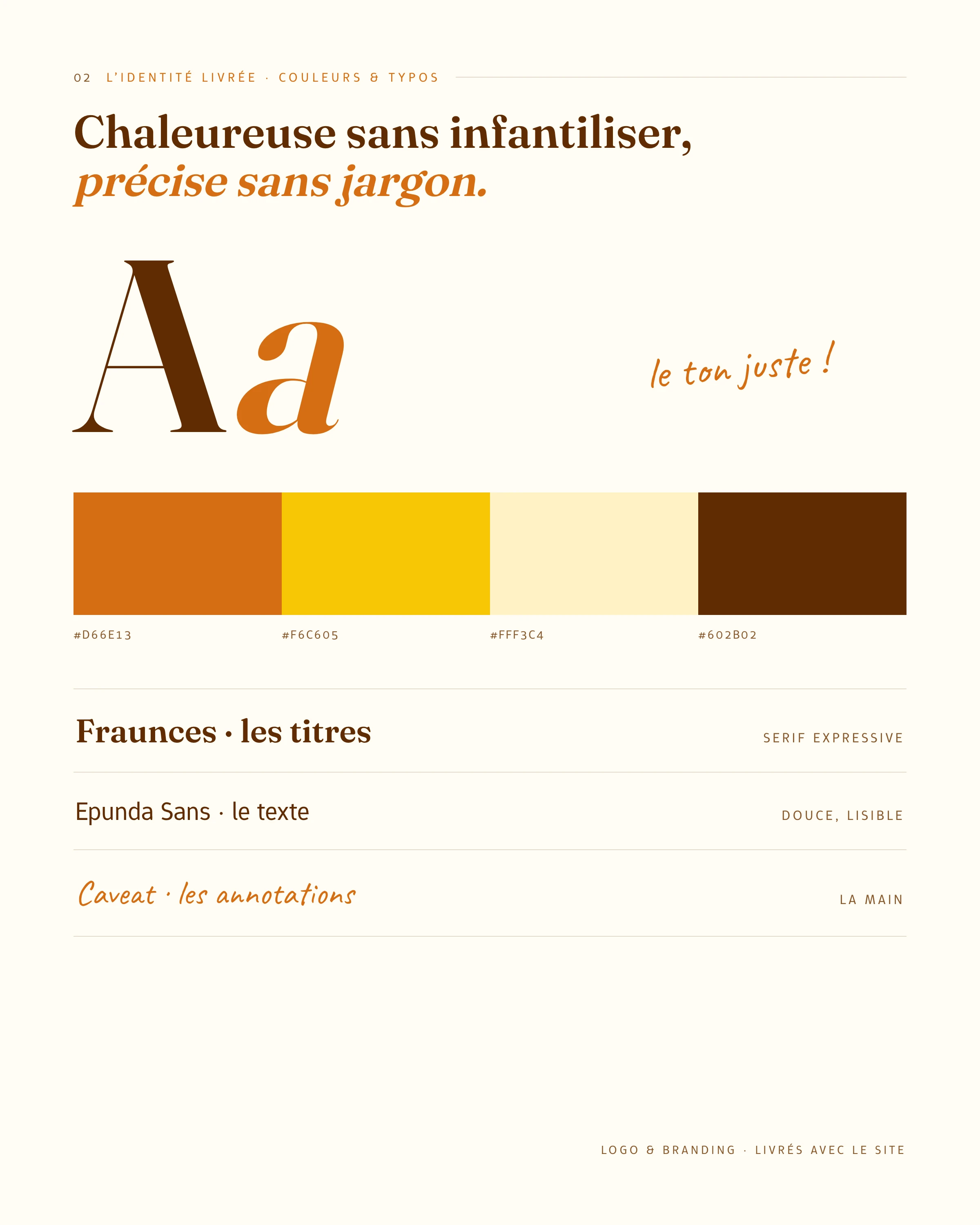 L’identité livrée : terracotta, or, Fraunces, Epunda et Caveat