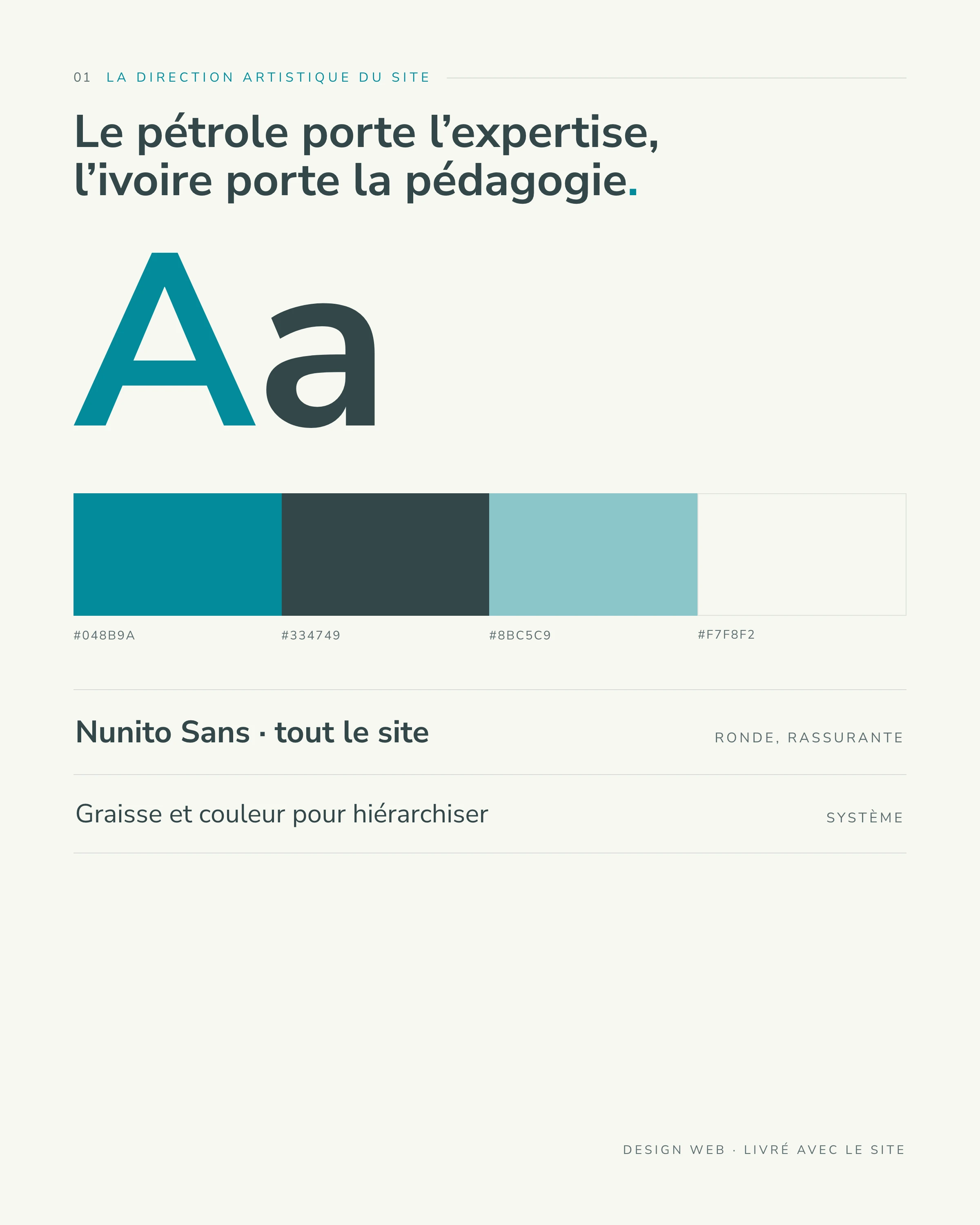 La direction artistique du site : pétrole, ivoire, slate, Nunito Sans