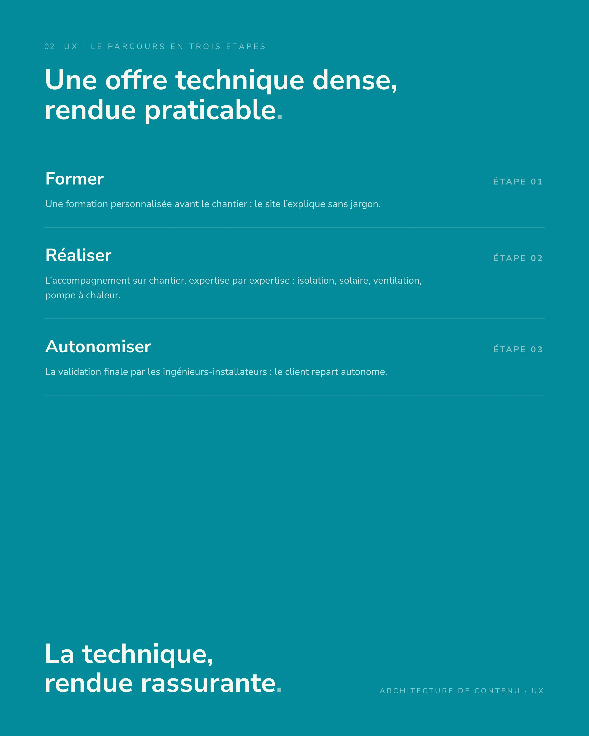 Le parcours UX en trois étapes : former, réaliser, autonomiser