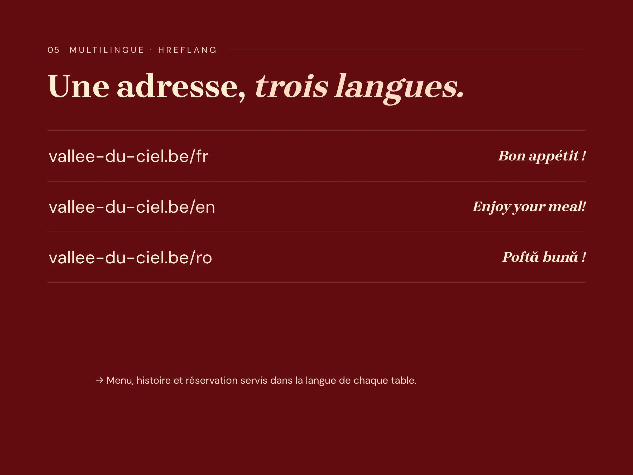 Le site en trois langues : /fr, /en et /ro