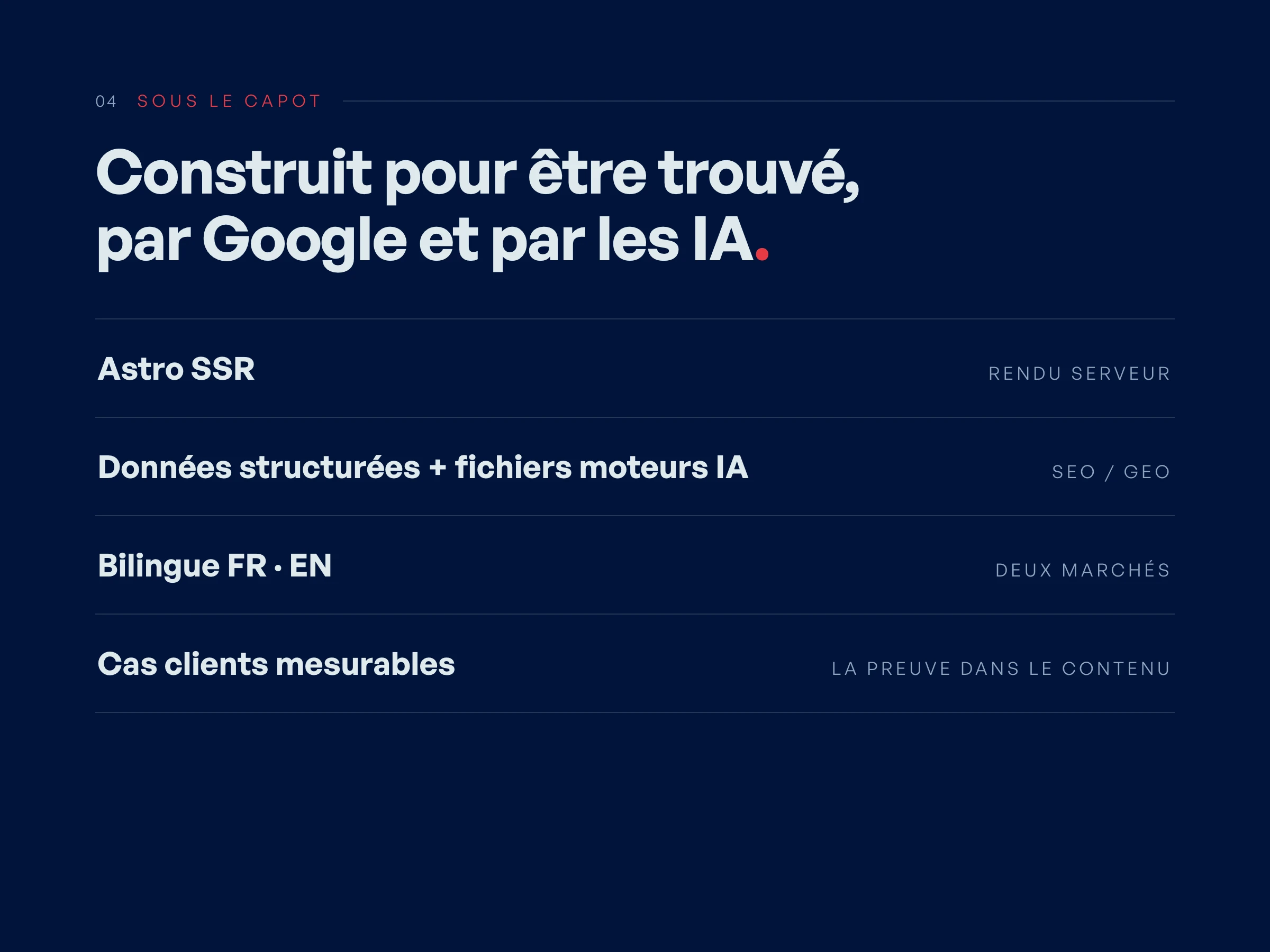 Sous le capot : Astro SSR, données structurées, fichiers moteurs IA, bilingue