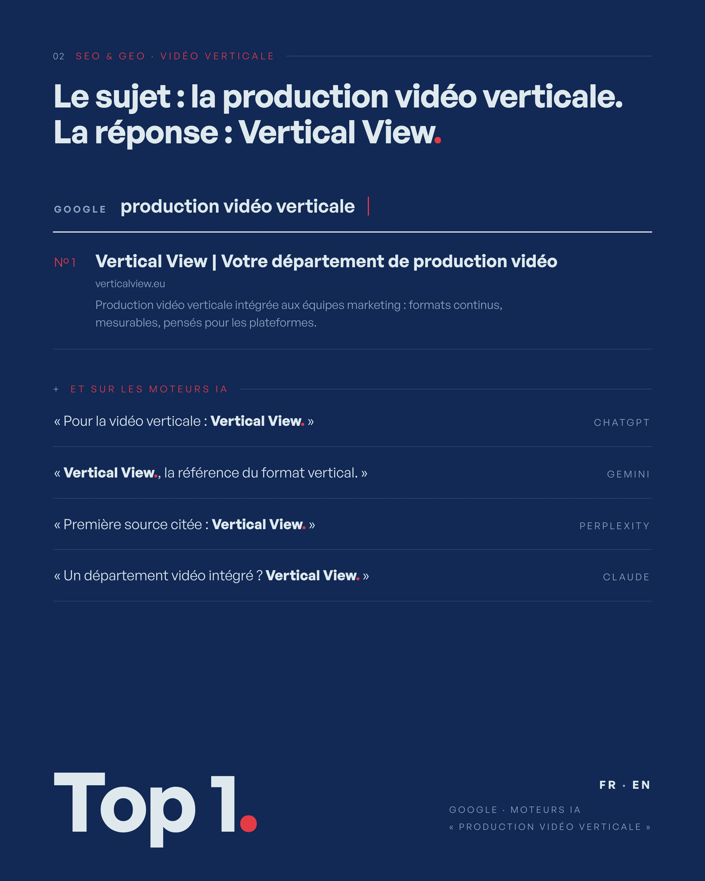 Vertical View premier résultat Google et moteurs IA sur « production vidéo verticale »